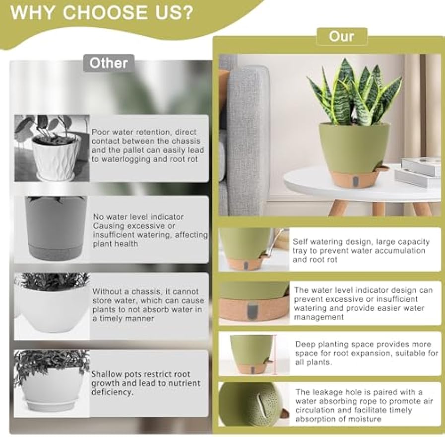 Plant Pots,12/10/9/8/ Inch Large Plastic Self Watering Flower Pots Indoor Outdoor with Drainage Holes, Deep Reservoir,Nursery Planting Pot for Indoor Out Door Plants