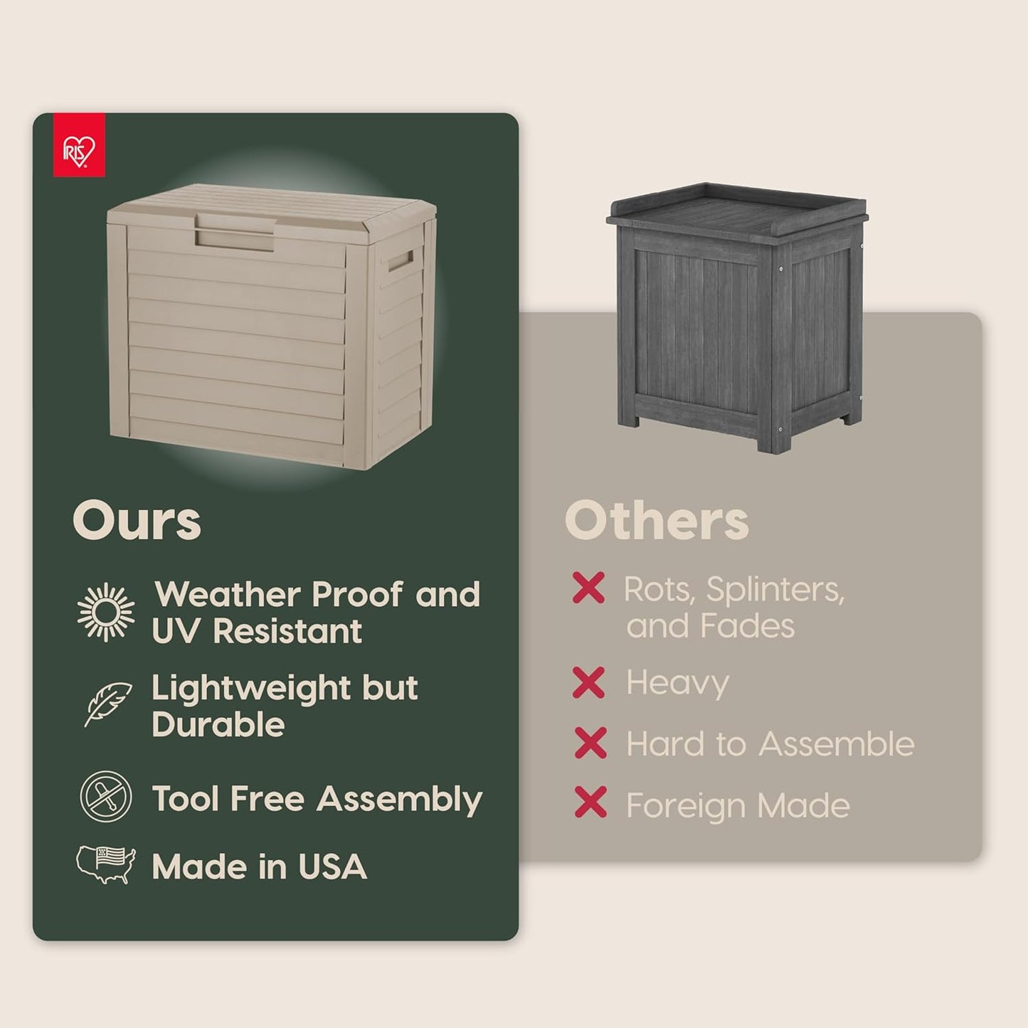 IRIS USA 35-Gallon Outdoor Deck Storage Box, Lockable & UV-Protected, Weather-Resistant Patio Storage for Cushions, Garden Tools & Packages, Waterproof Resin, Durable & Stylish Design - Beige