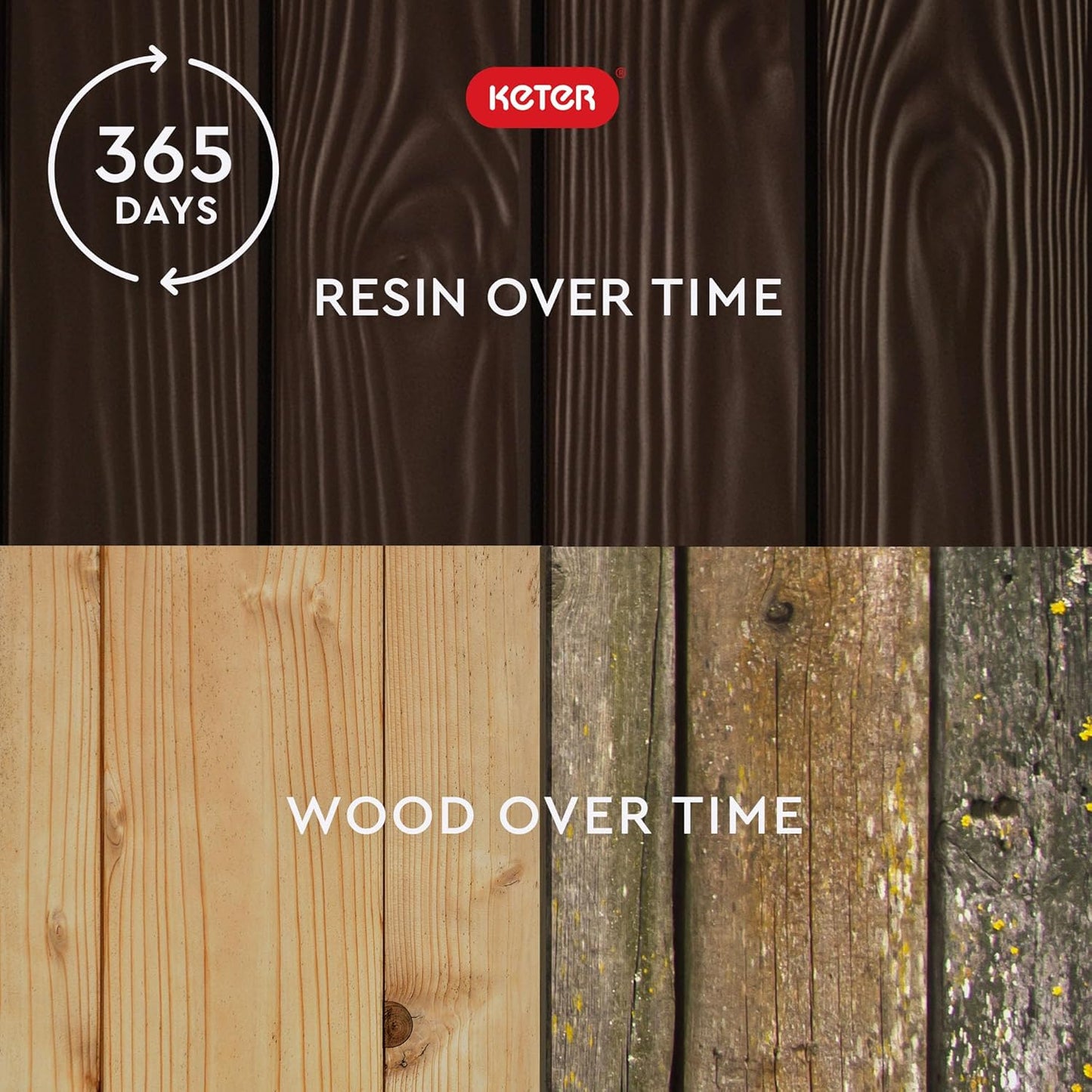 Keter Solana 70 Gallon Storage Bench Deck Box for Patio Furniture, Front Porch Decor and Outdoor Seating – Perfect to Store Garden Tools, Brown/Brown